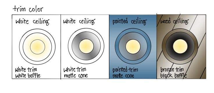 DownlightTrims_4