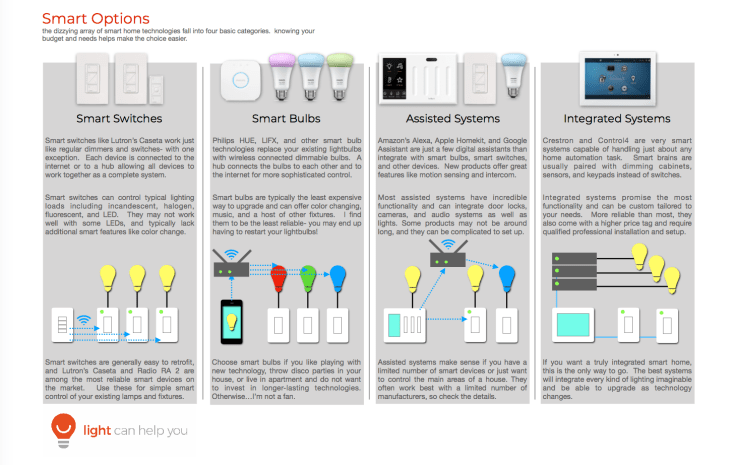 Screen Shot 2020-01-15 at 6.49.10 AM