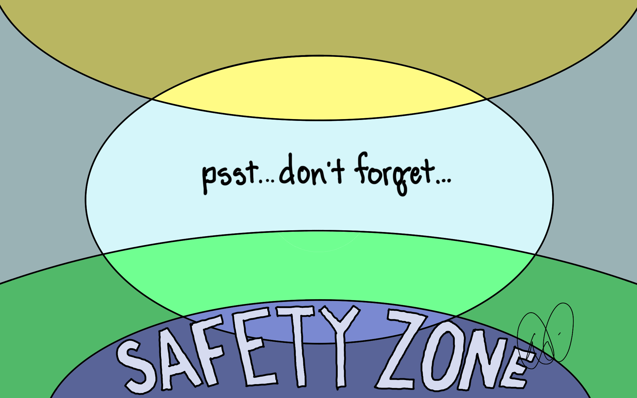 The Safety Zone – the language of light